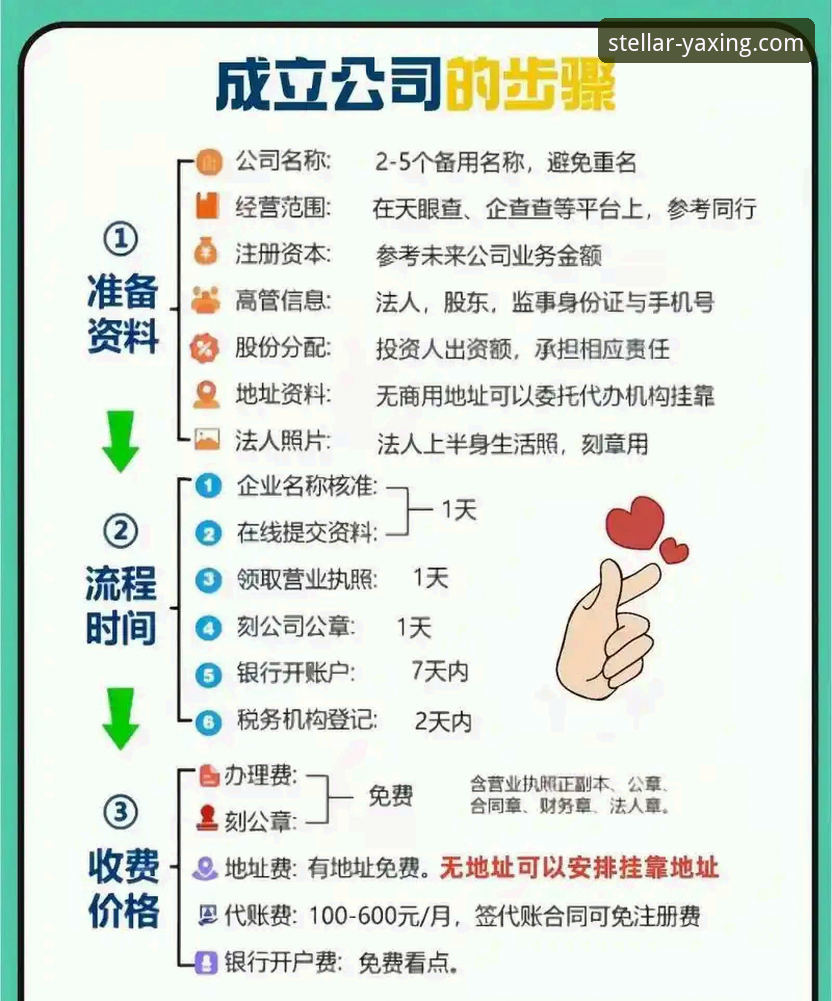 亚星注册流程全面对比：官网直接注册 vs 客户端下载，哪个更高效？
