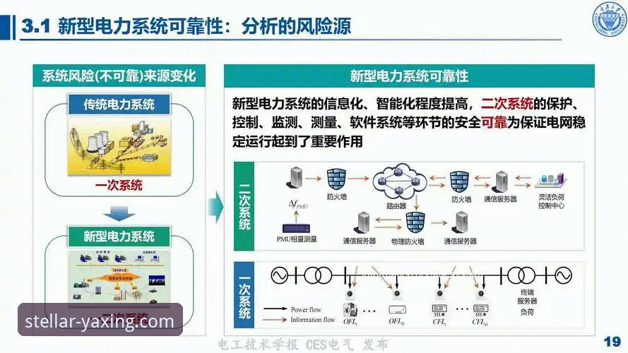 亚星信誉如何？从多维度解析平台可靠性