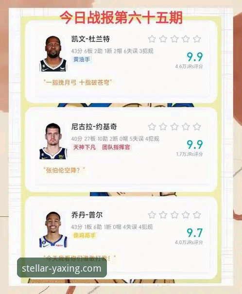 如何像分析一场NBA激战那样，洞察在线娱乐平台的趋势走向？
