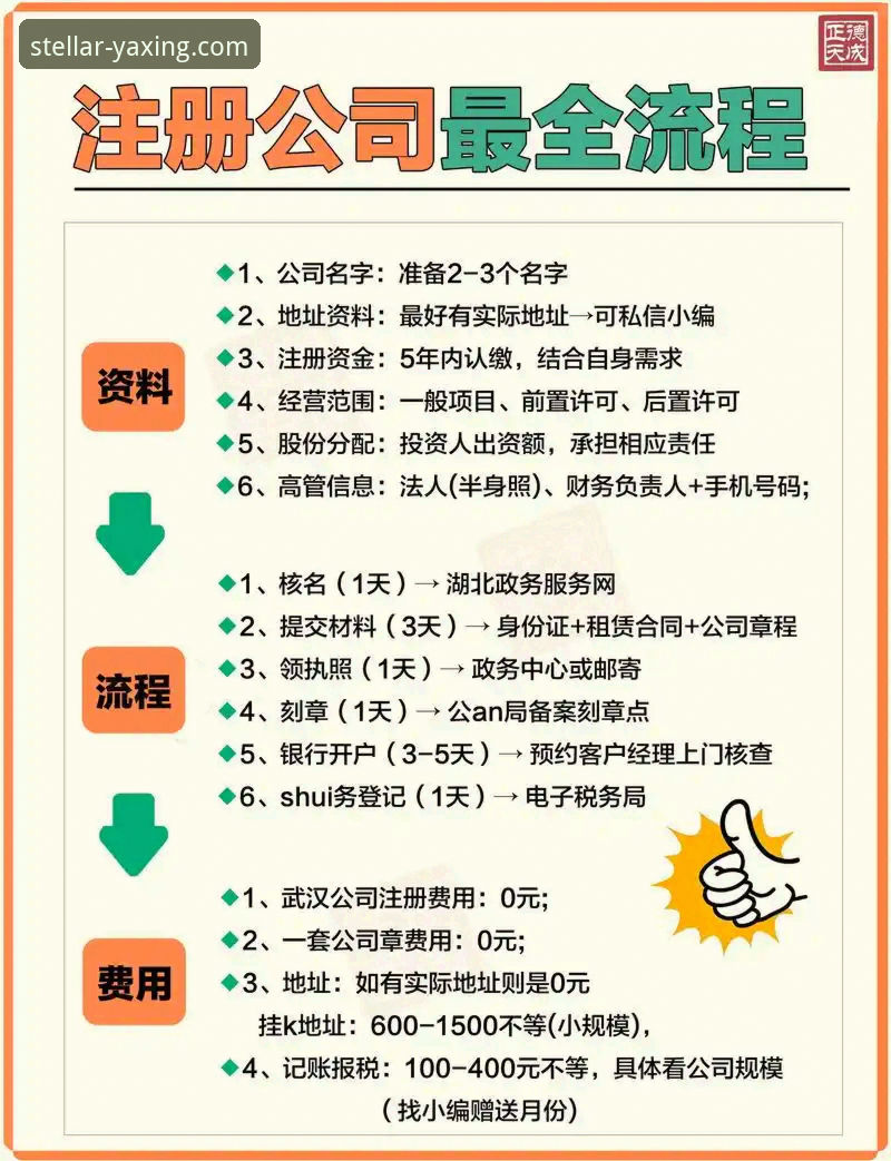 亚星注册流程全面对比：官网直接注册 vs 客户端下载，哪个更高效？
